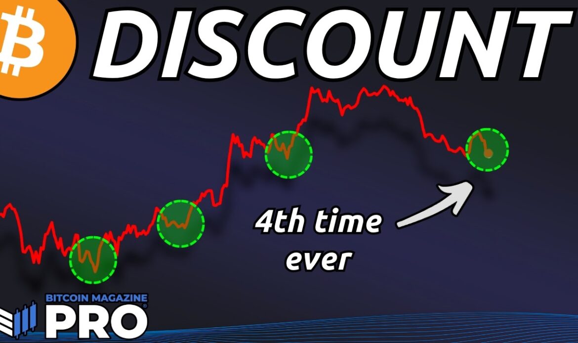 Stock market chart showing discount and trading opportunity