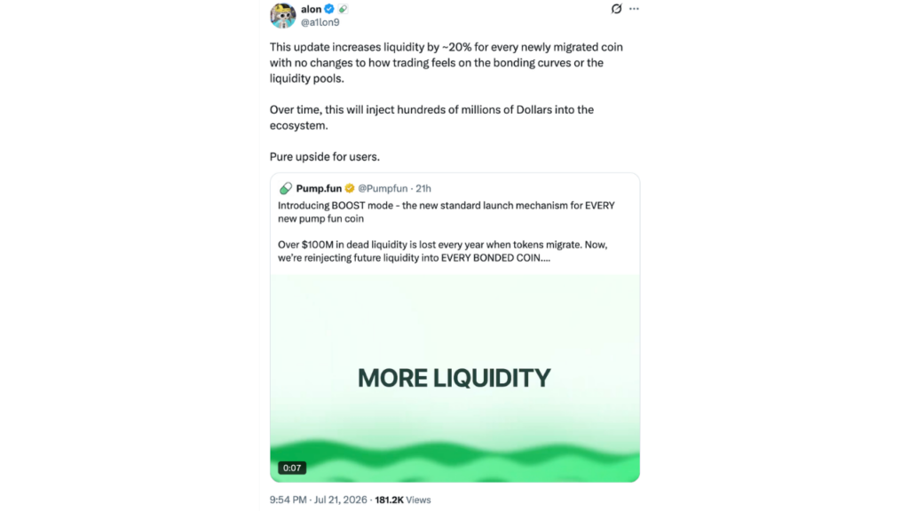 Pump.fun founder Alon said BOOST mode improves liquidity efficiency by around 20% without changing the user trading experience